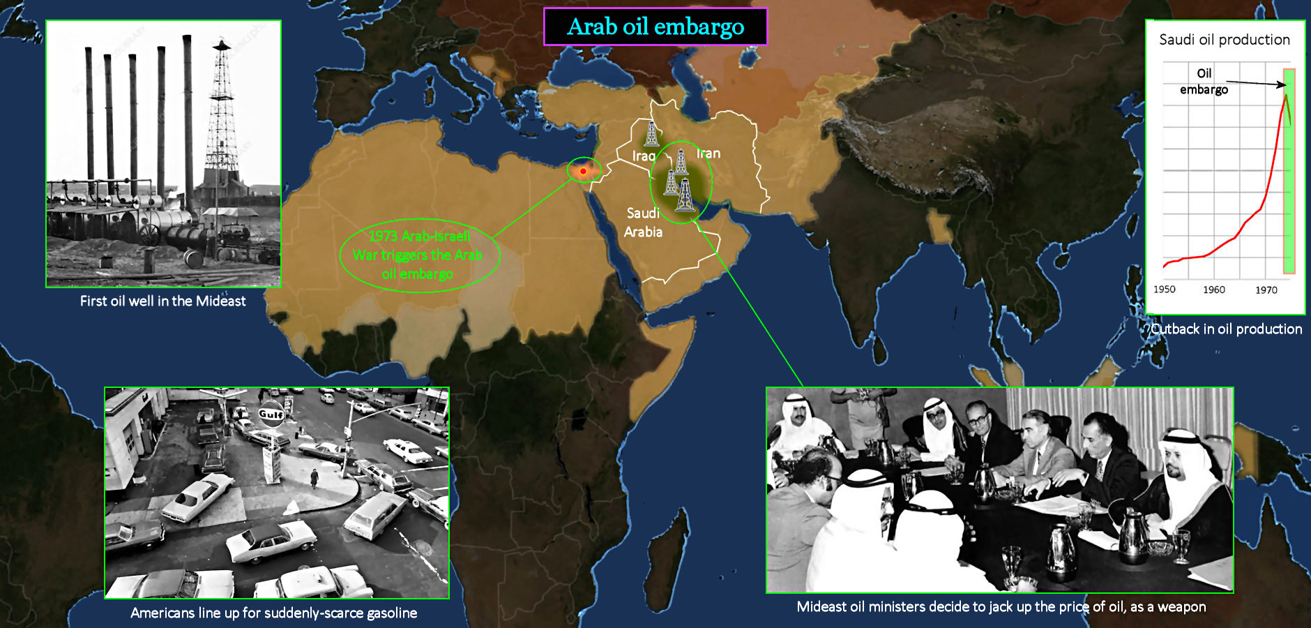 Arab Oil Embargo, 1973 map